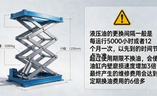买液压升降机前必看，承重和行程参数怎么定不翻车